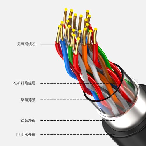HYA室外大对数通信线缆 市话语音网络的稳健基石
